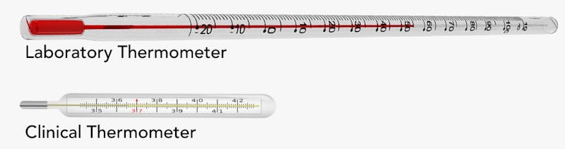 Laboratory Thermometer Diagram For Class Va Happy